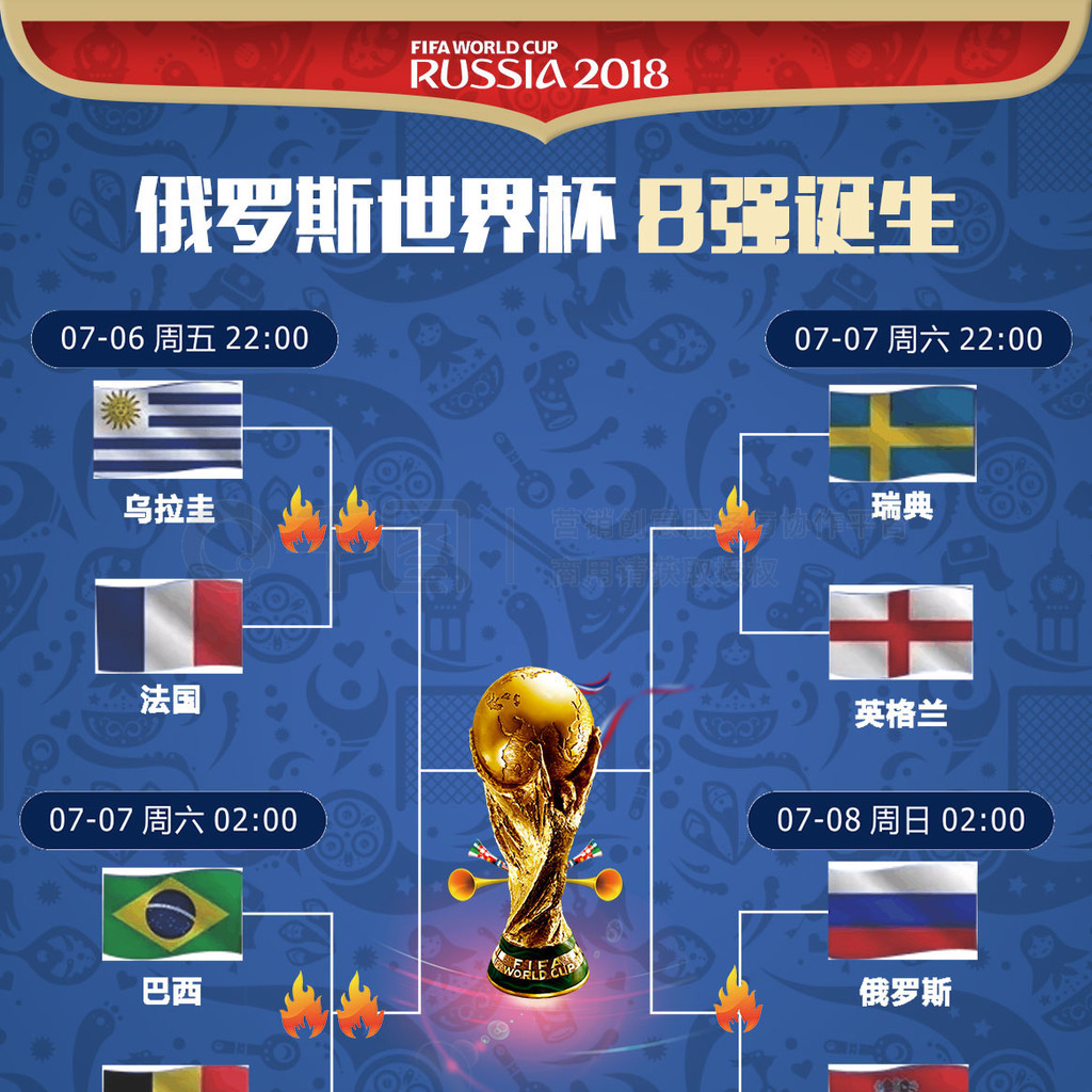 交易类似